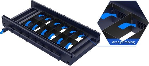 fully annealed frame