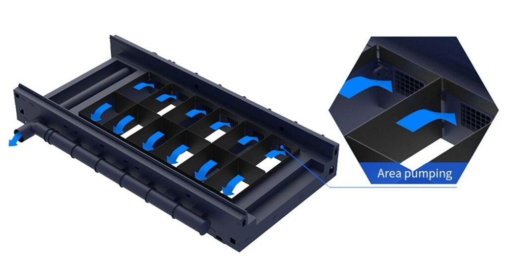 fume extraction system 1024x534